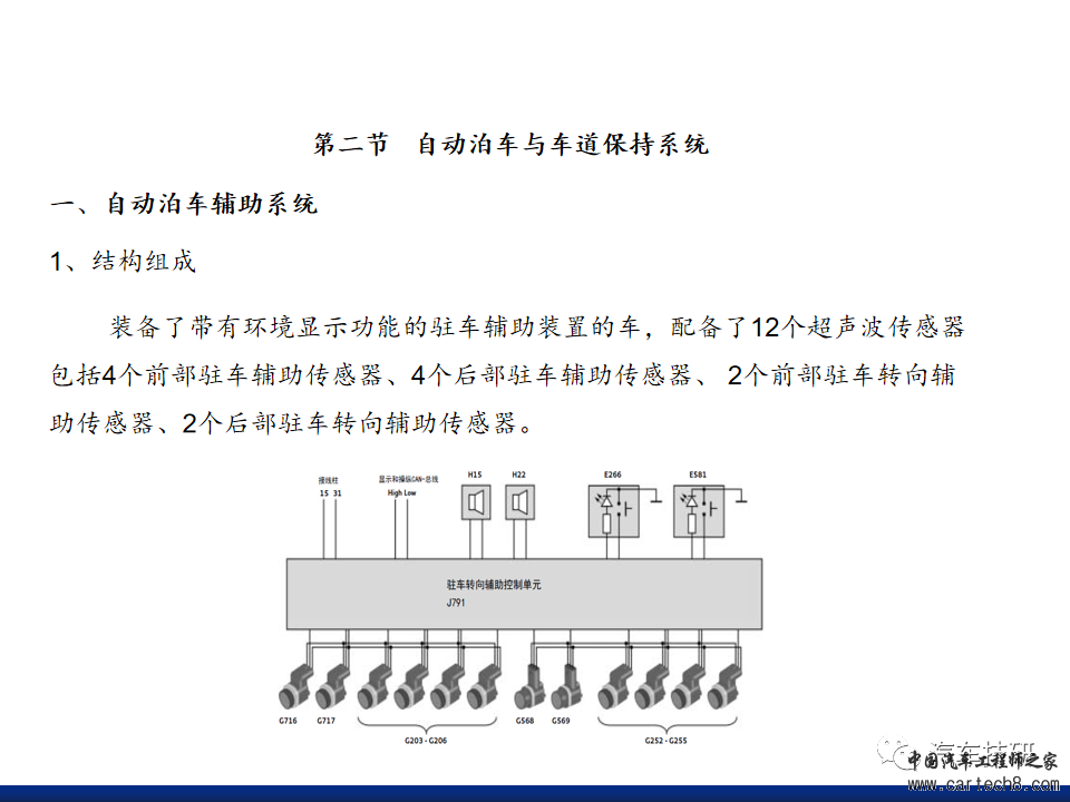 【技研】自动泊车与车道保持系统w4.jpg