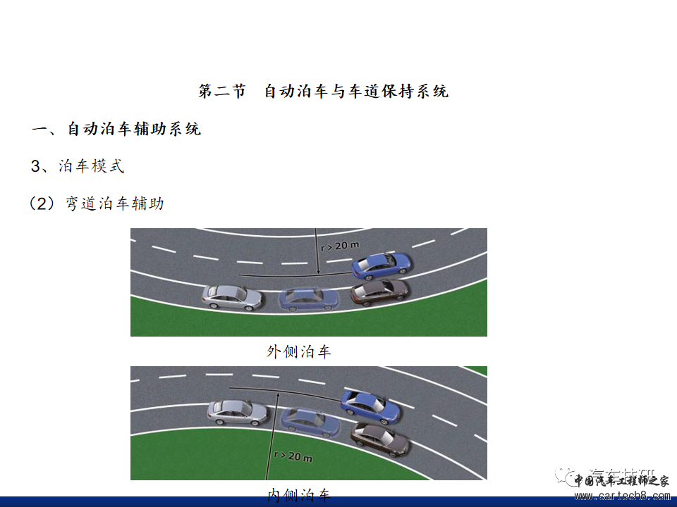 【技研】自动泊车与车道保持系统w6.jpg