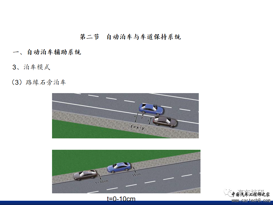 【技研】自动泊车与车道保持系统w7.jpg