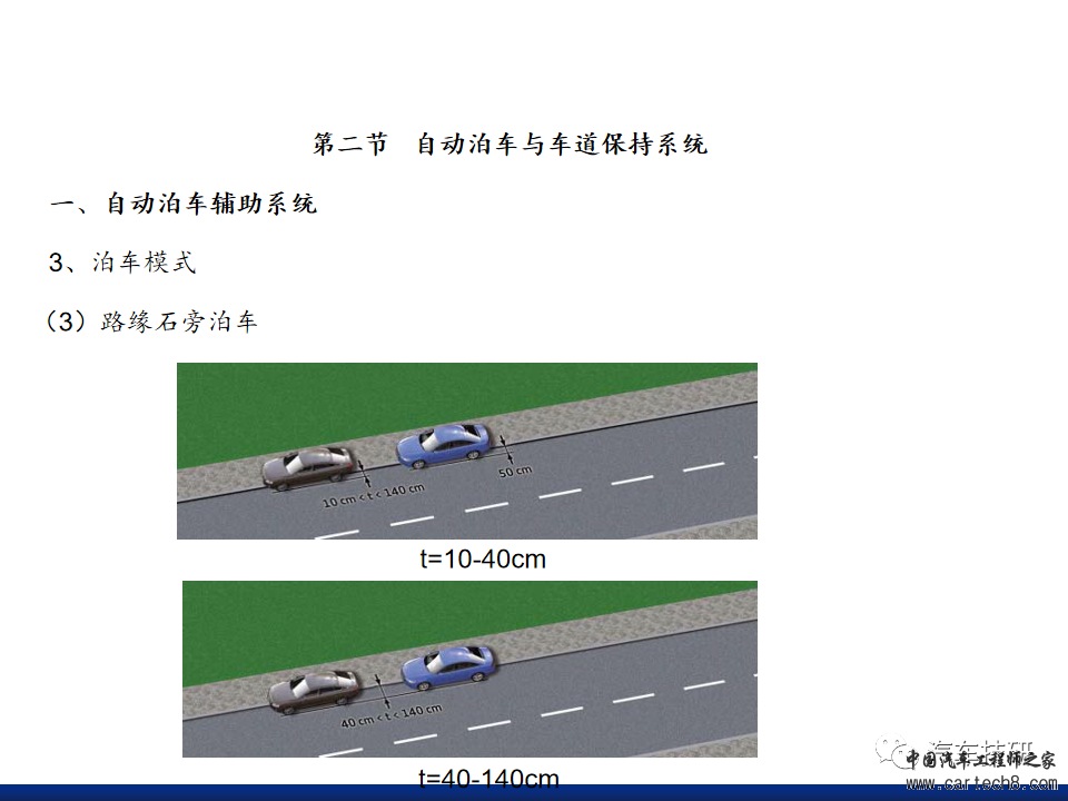【技研】自动泊车与车道保持系统w8.jpg