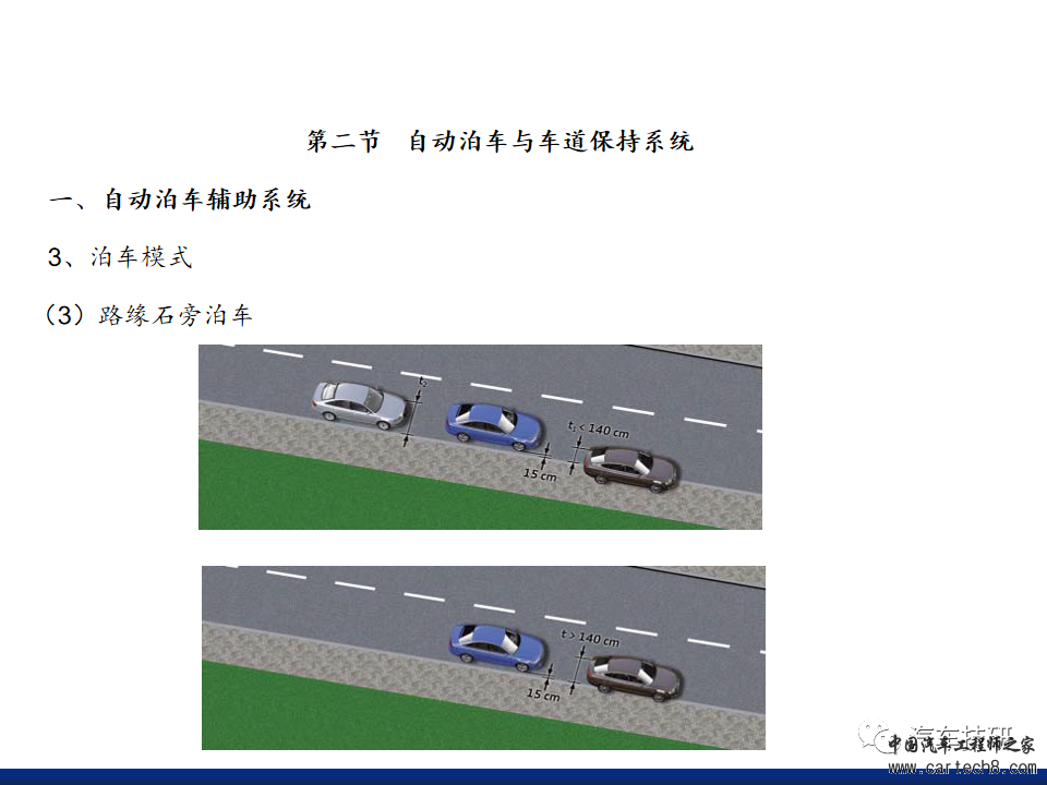 【技研】自动泊车与车道保持系统w9.jpg