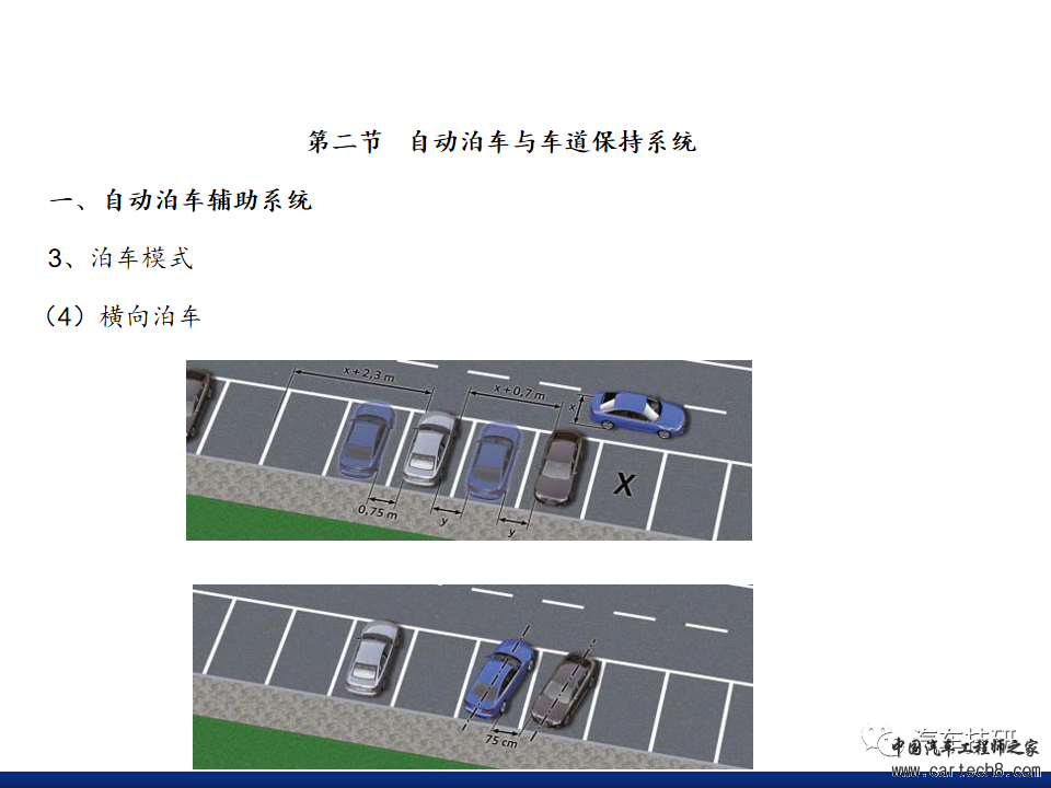 【技研】自动泊车与车道保持系统w11.jpg