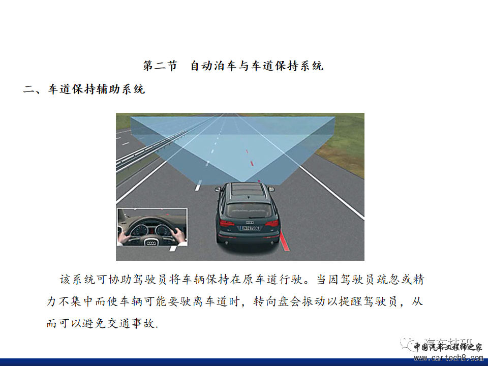 【技研】自动泊车与车道保持系统w15.jpg