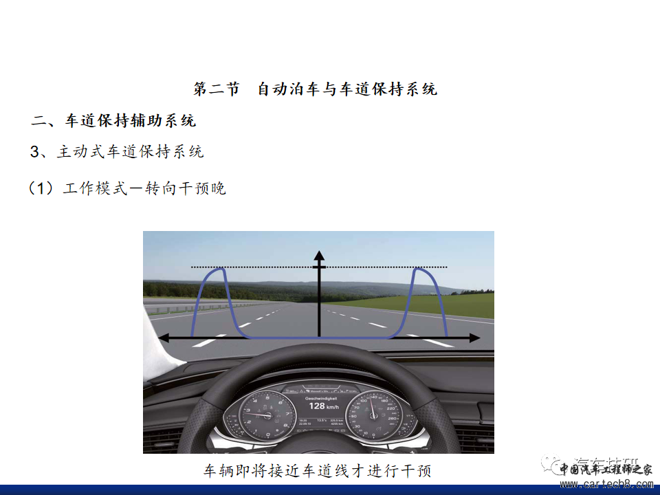 【技研】自动泊车与车道保持系统w21.jpg