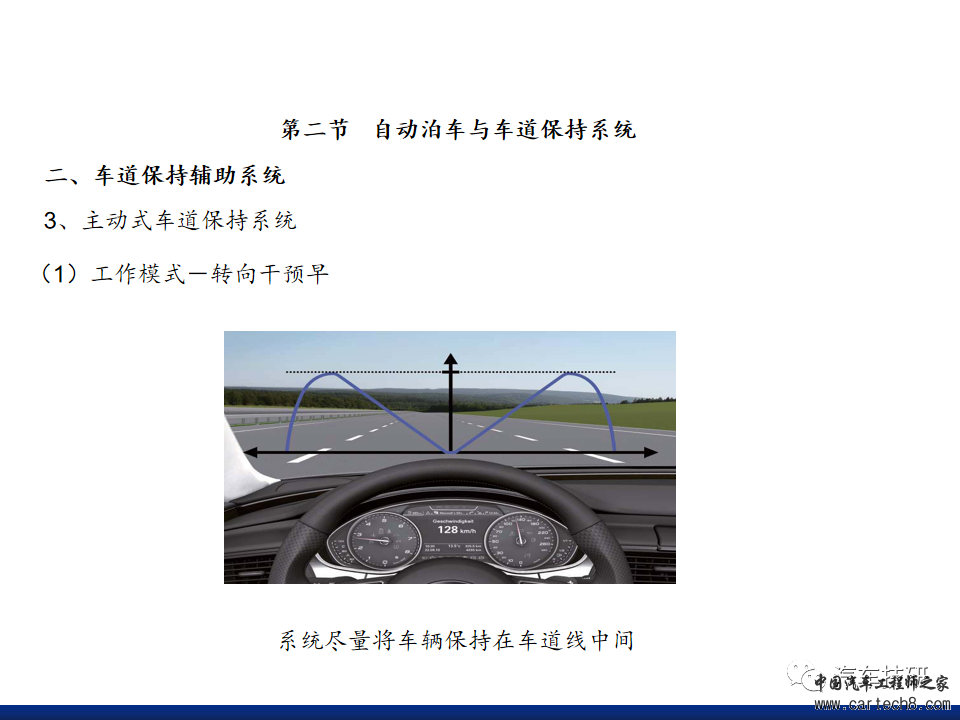 【技研】自动泊车与车道保持系统w22.jpg