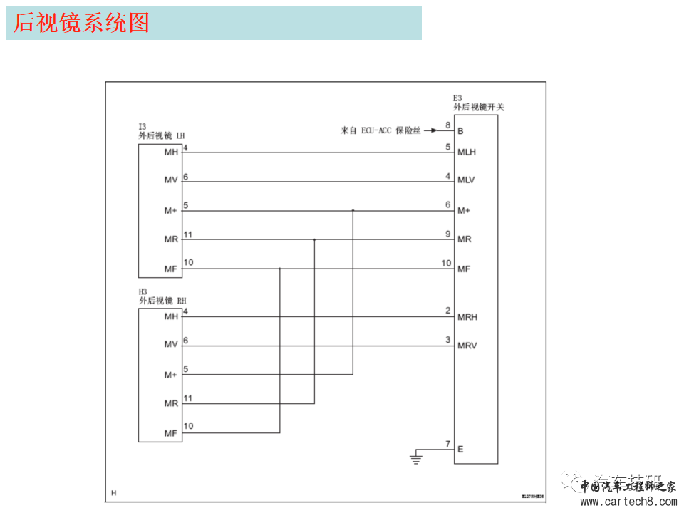 【技研】电动后视镜&电动车窗w11.jpg