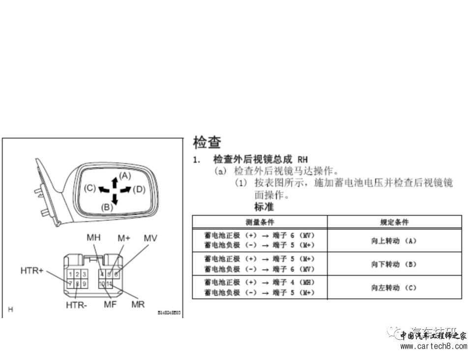 【技研】电动后视镜&电动车窗w12.jpg