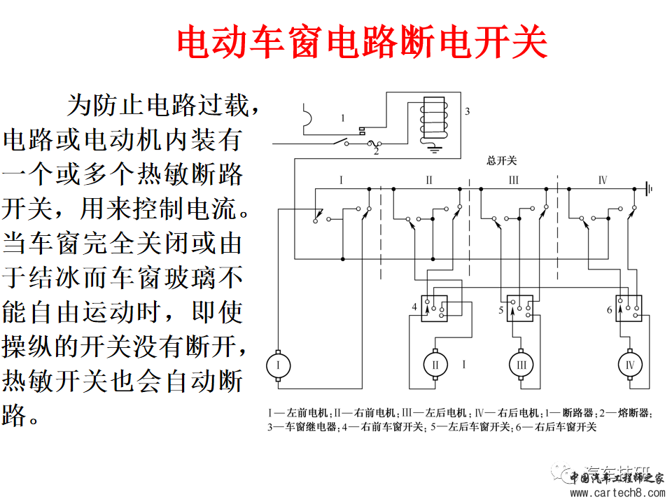 【技研】电动后视镜&电动车窗w18.jpg