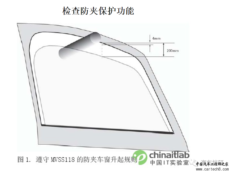 【技研】电动后视镜&电动车窗w21.jpg