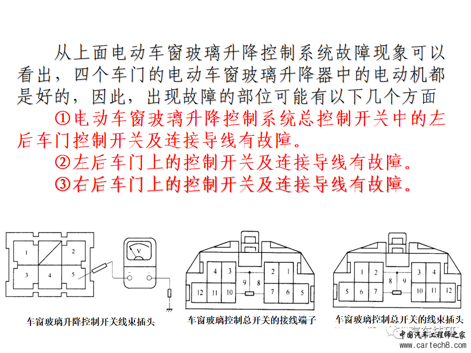 【技研】电动后视镜&电动车窗w32.jpg