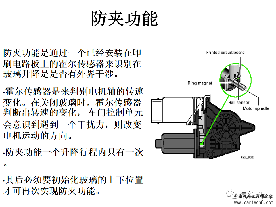 【技研】电动后视镜&电动车窗w34.jpg