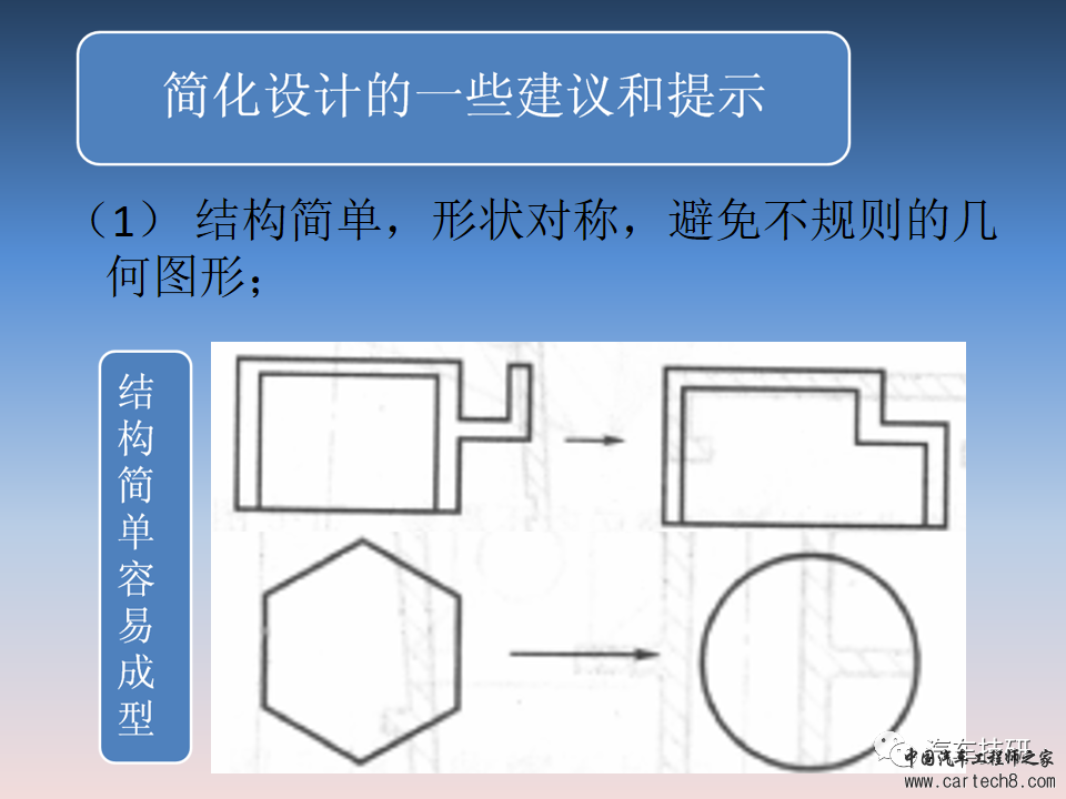 【技研】汽车塑料产品结构设计的一般原则及精度w6.jpg