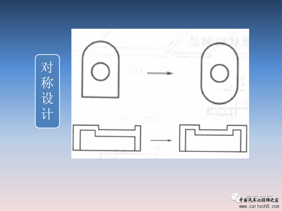 【技研】汽车塑料产品结构设计的一般原则及精度w7.jpg