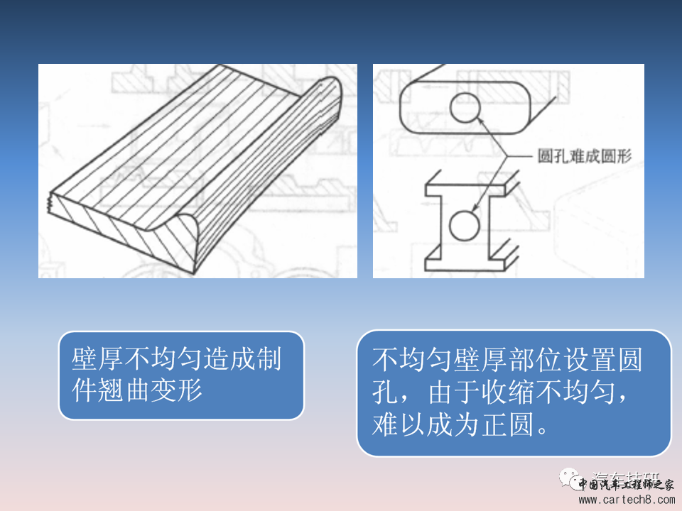 【技研】汽车塑料产品结构设计的一般原则及精度w12.jpg