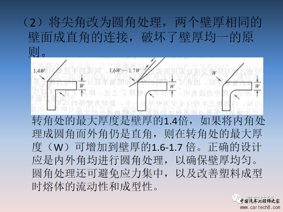 【技研】汽车塑料产品结构设计的一般原则及精度w15.jpg