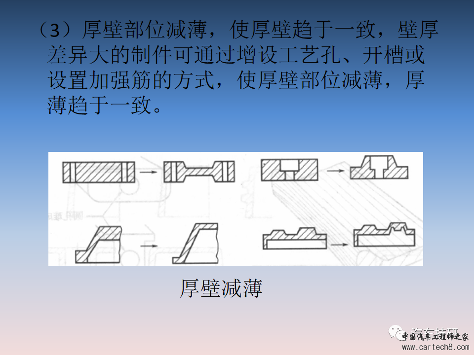 【技研】汽车塑料产品结构设计的一般原则及精度w16.jpg