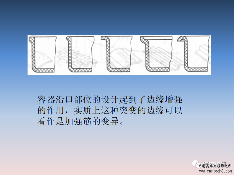【技研】汽车塑料产品结构设计的一般原则及精度w25.jpg