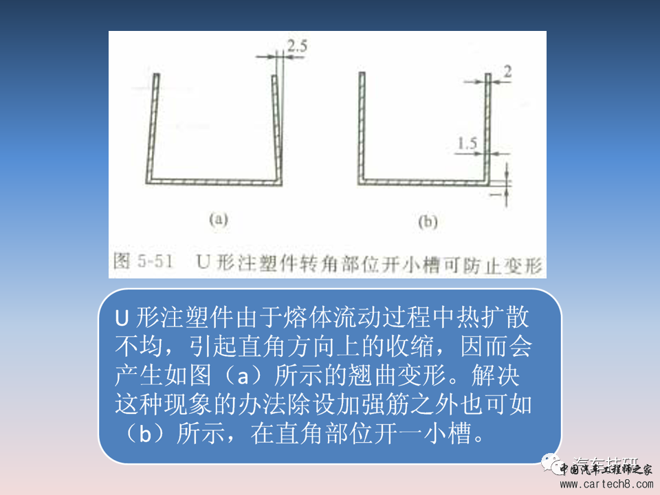 【技研】汽车塑料产品结构设计的一般原则及精度w38.jpg