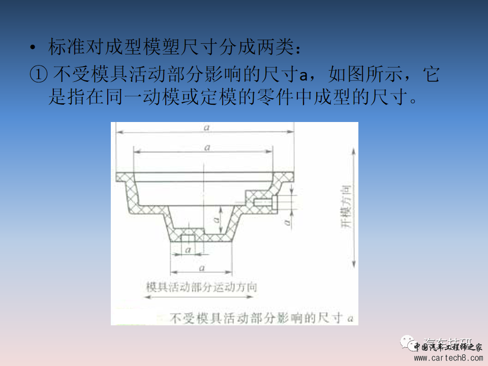 【技研】汽车塑料产品结构设计的一般原则及精度w50.jpg