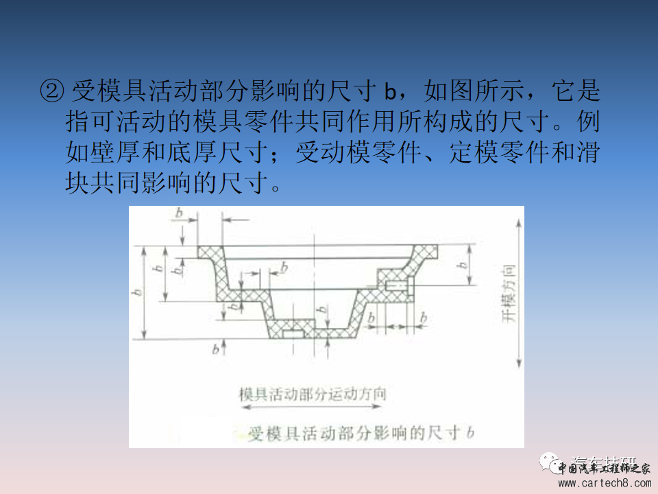 【技研】汽车塑料产品结构设计的一般原则及精度w51.jpg