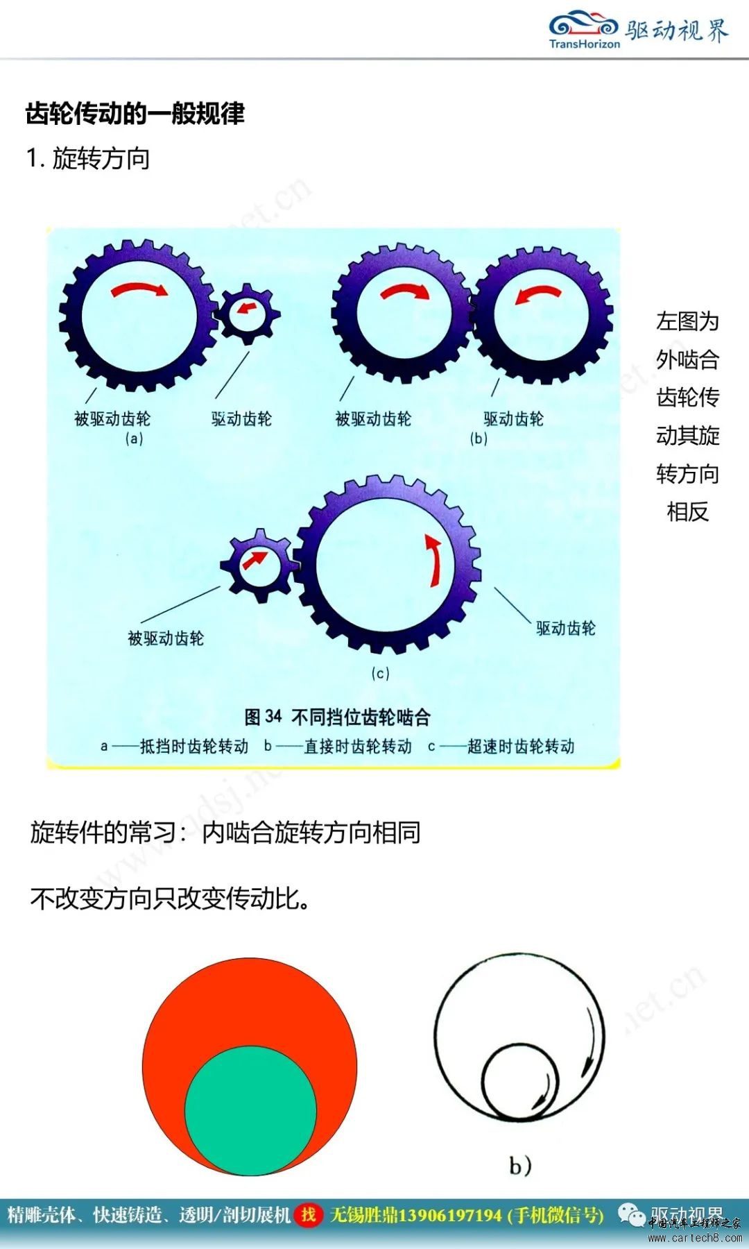 分析丨行星齿轮传动机构1.0w4.jpg