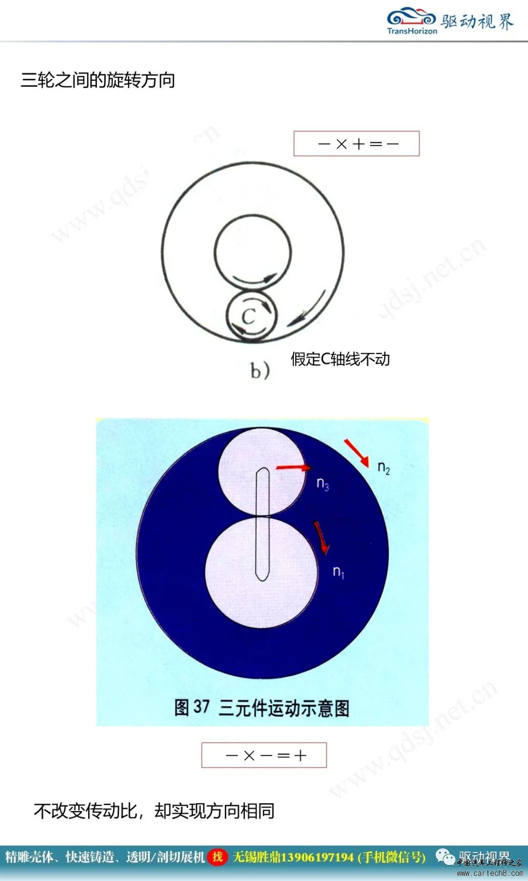 分析丨行星齿轮传动机构1.0w5.jpg