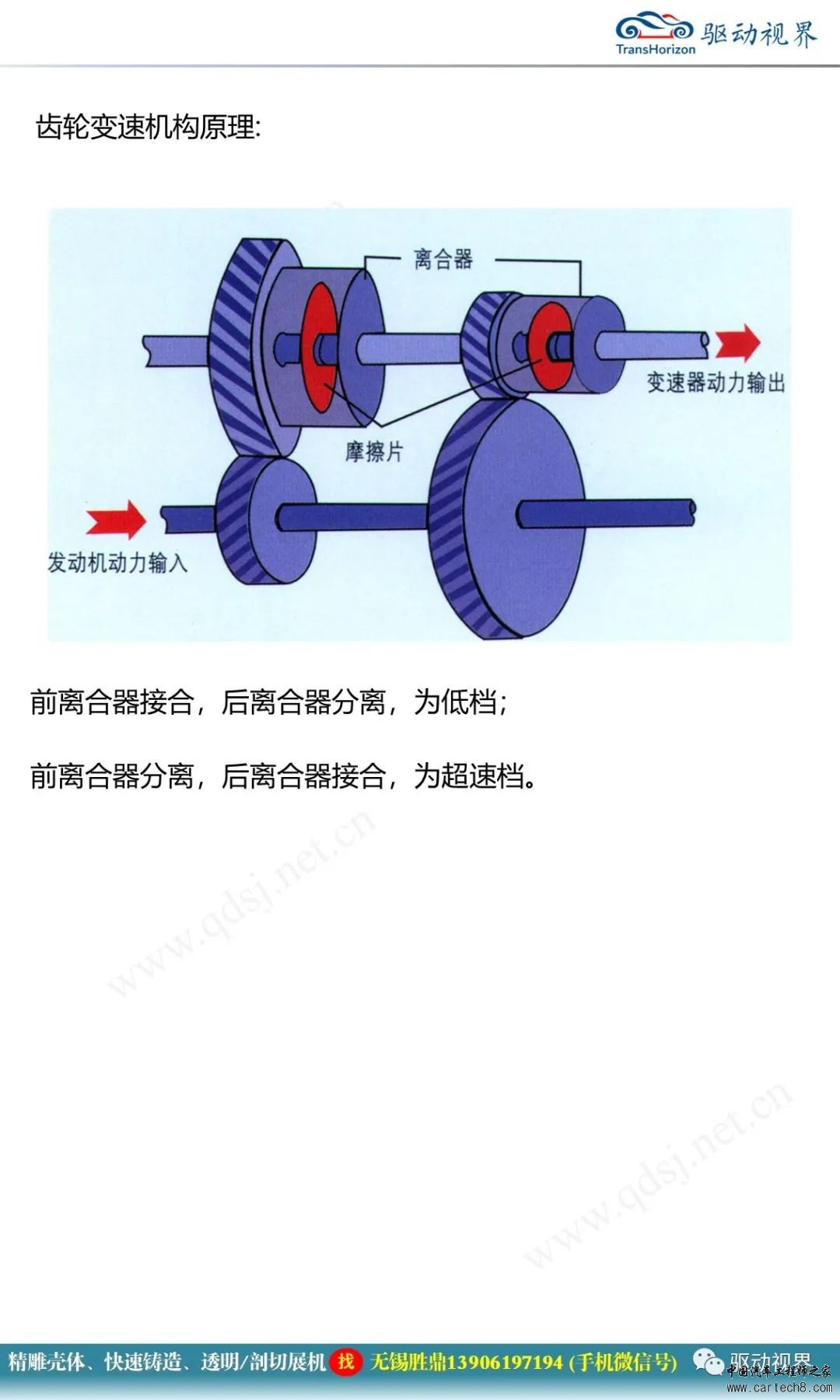 分析丨行星齿轮传动机构1.0w7.jpg