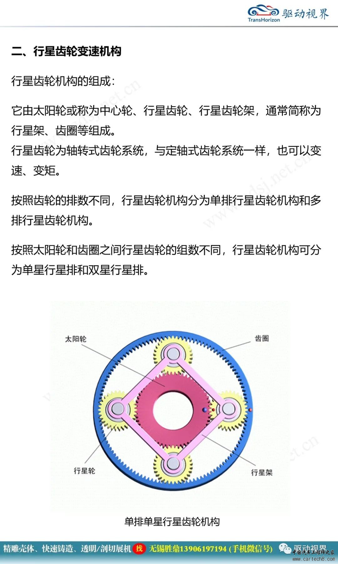 分析丨行星齿轮传动机构1.0w8.jpg