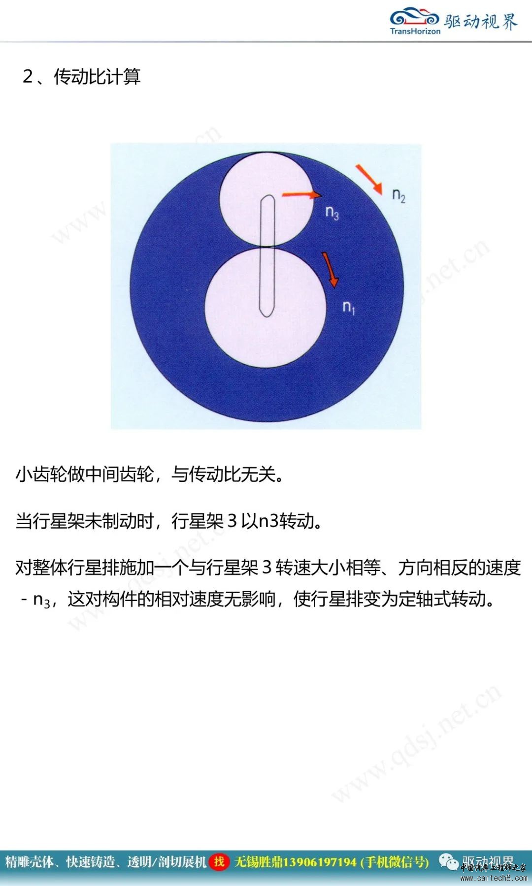 分析丨行星齿轮传动机构1.0w15.jpg