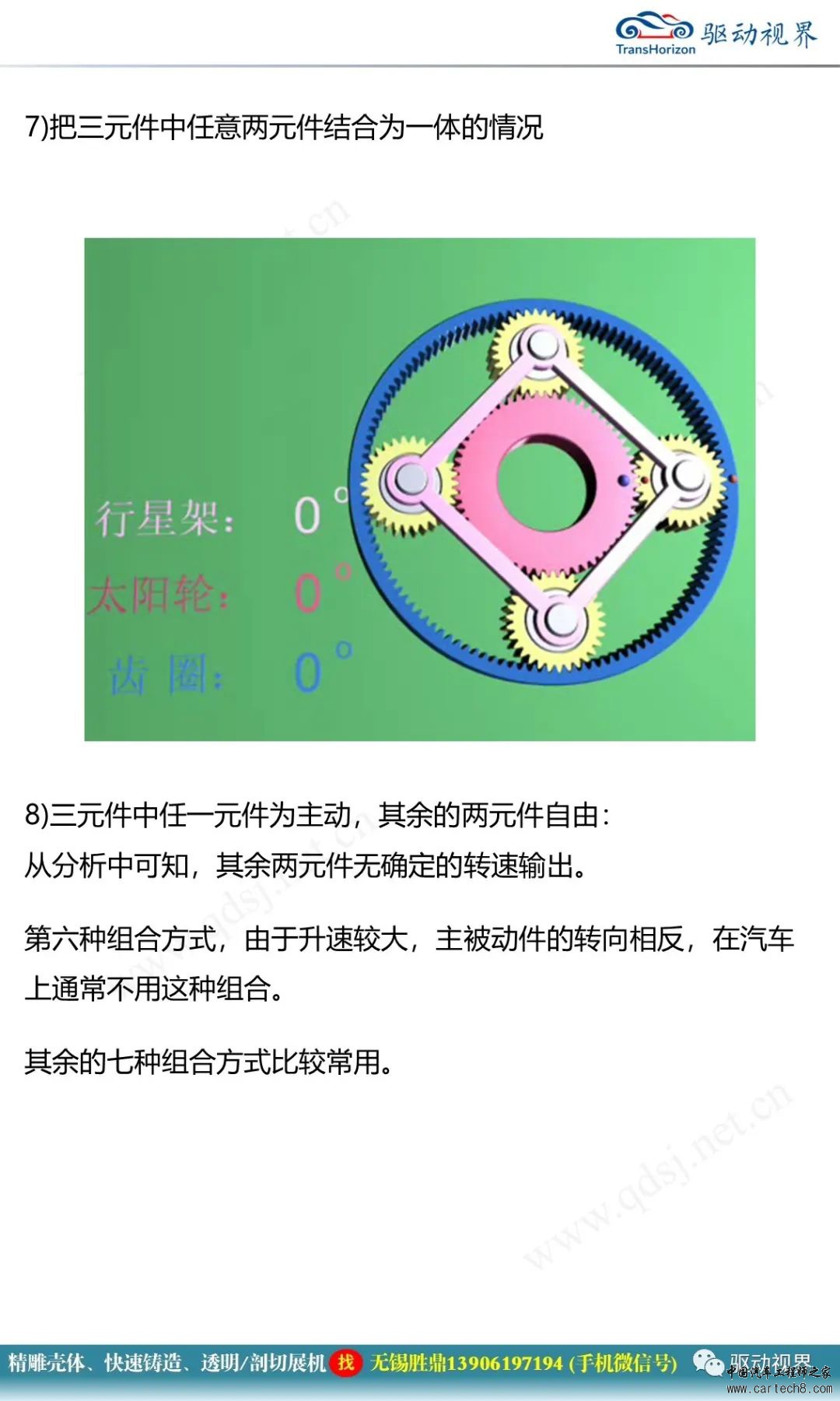 分析丨行星齿轮传动机构1.0w14.jpg