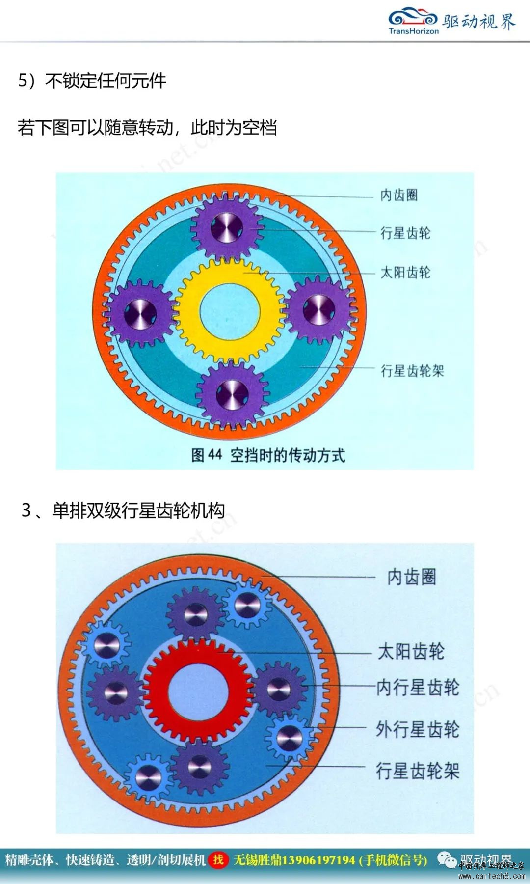 分析丨行星齿轮传动机构1.0w21.jpg