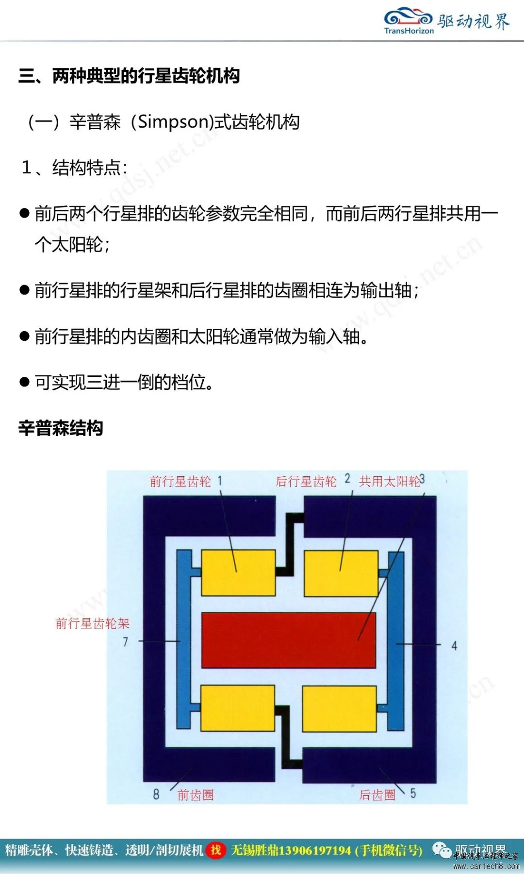 分析丨行星齿轮传动机构1.0w23.jpg