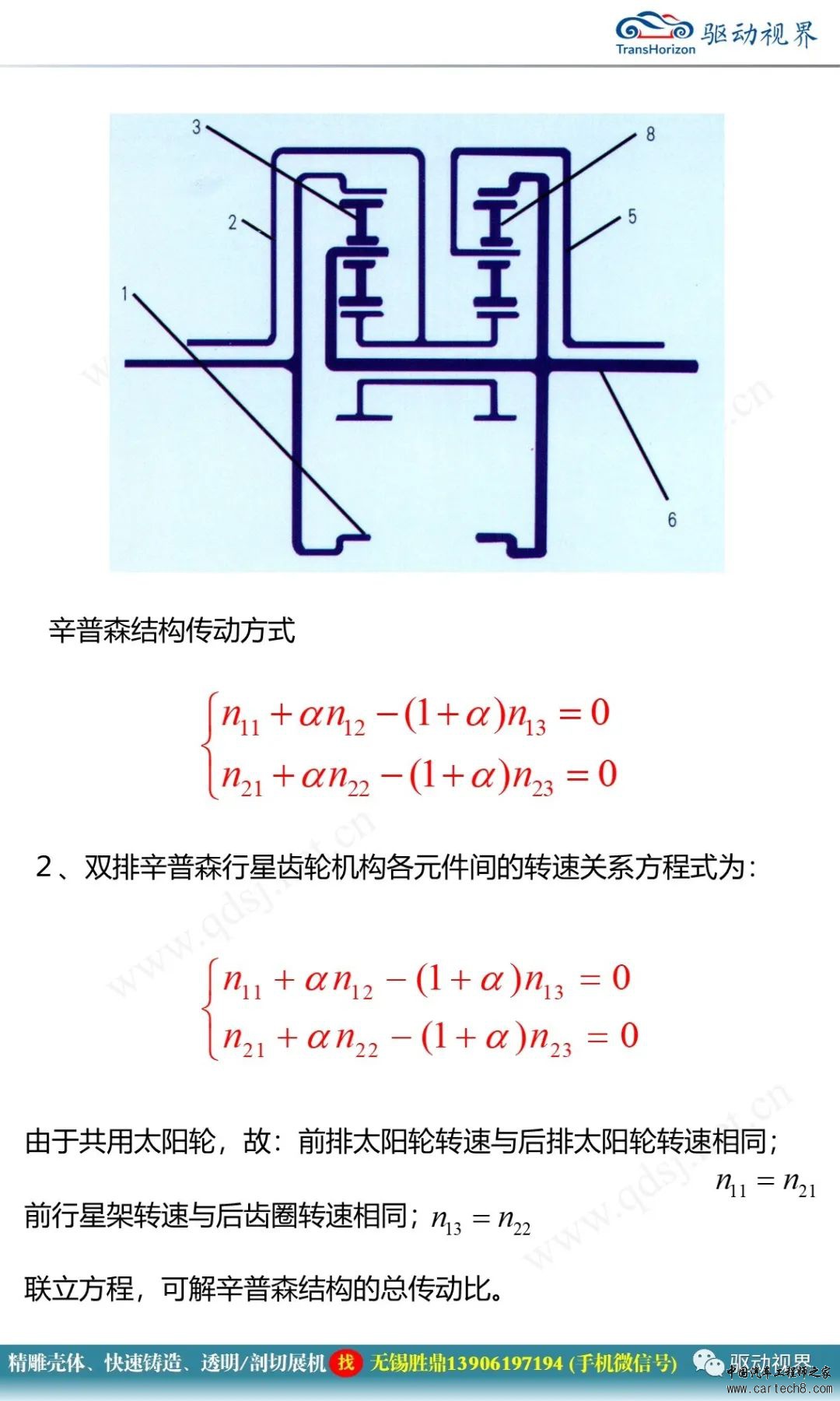 分析丨行星齿轮传动机构1.0w24.jpg