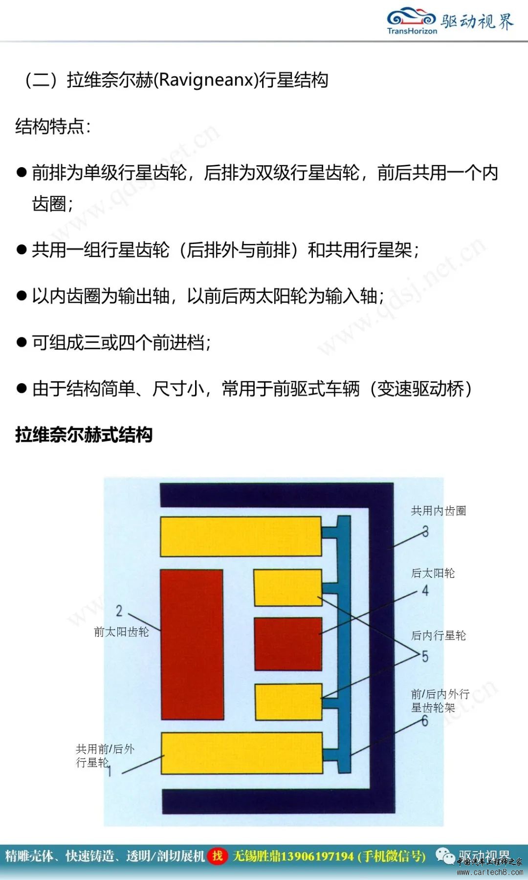 分析丨行星齿轮传动机构1.0w25.jpg