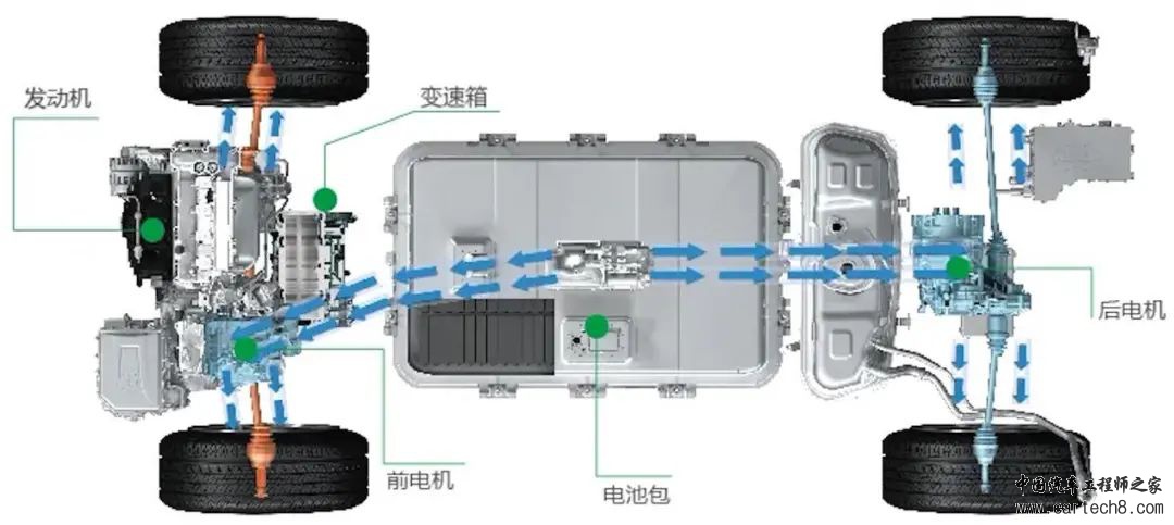 比亚迪汽车DMi混动系统介绍w12.jpg