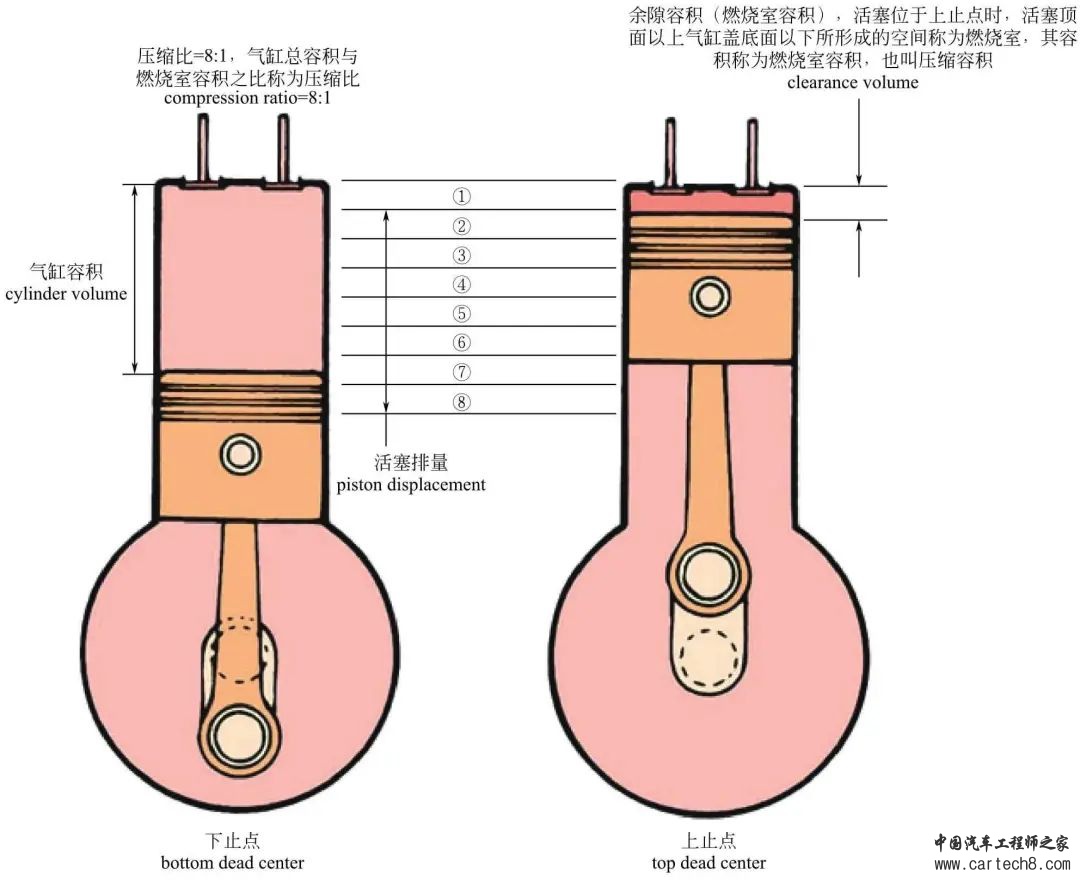 比亚迪汽车DMi混动系统介绍w31.jpg