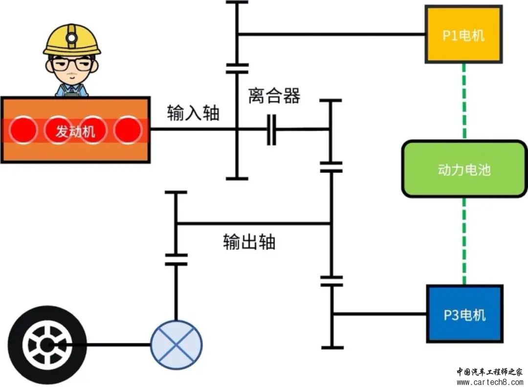 比亚迪汽车DMi混动系统介绍w36.jpg