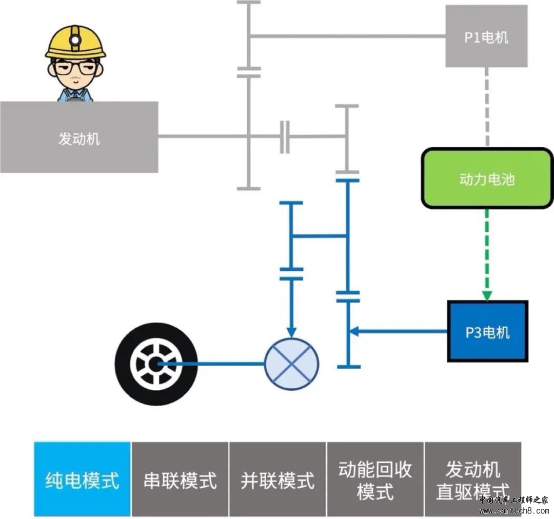 比亚迪汽车DMi混动系统介绍w38.jpg
