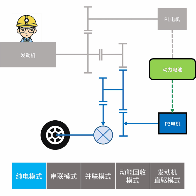 比亚迪汽车DMi混动系统介绍w37.jpg