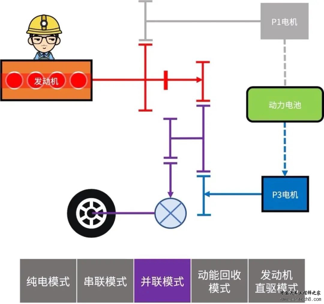 比亚迪汽车DMi混动系统介绍w40.jpg