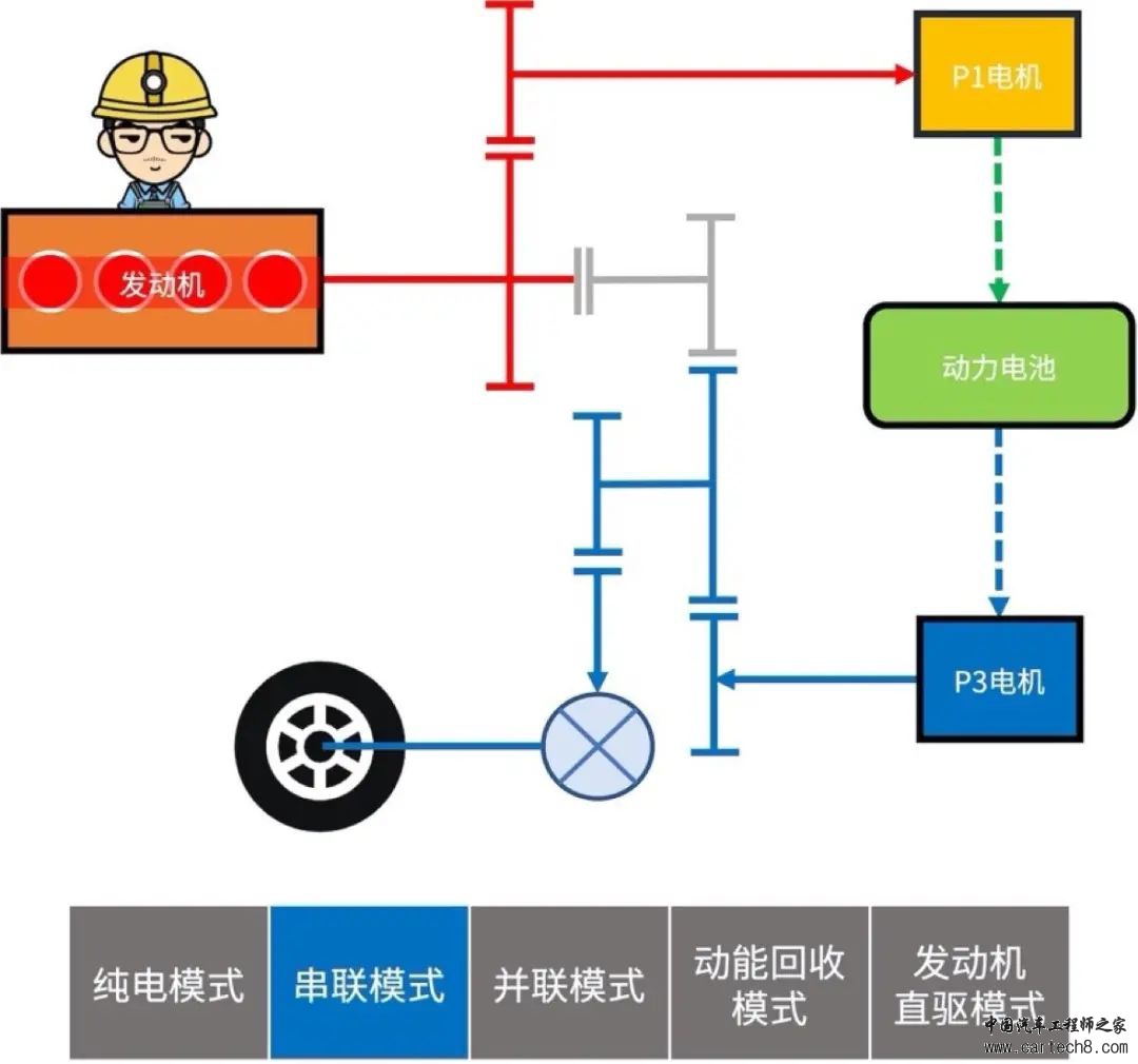 比亚迪汽车DMi混动系统介绍w39.jpg
