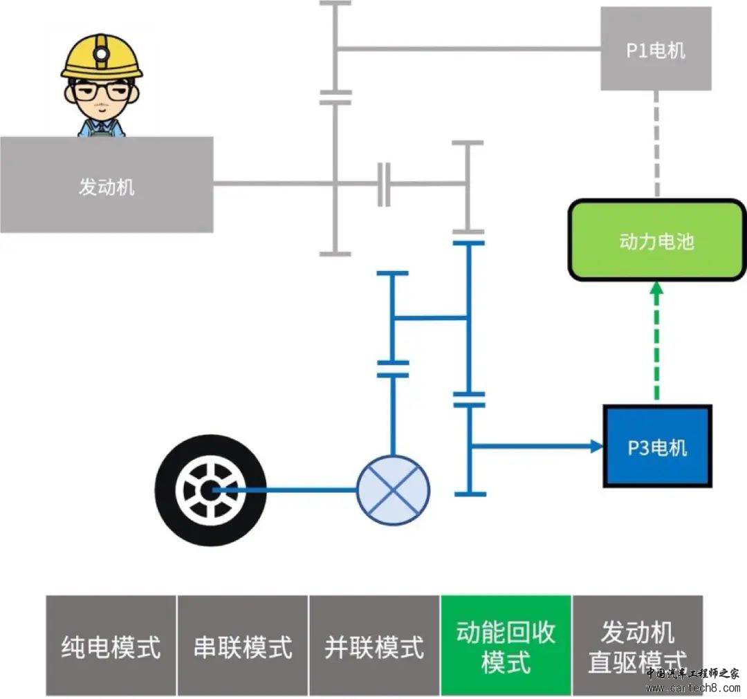 比亚迪汽车DMi混动系统介绍w41.jpg