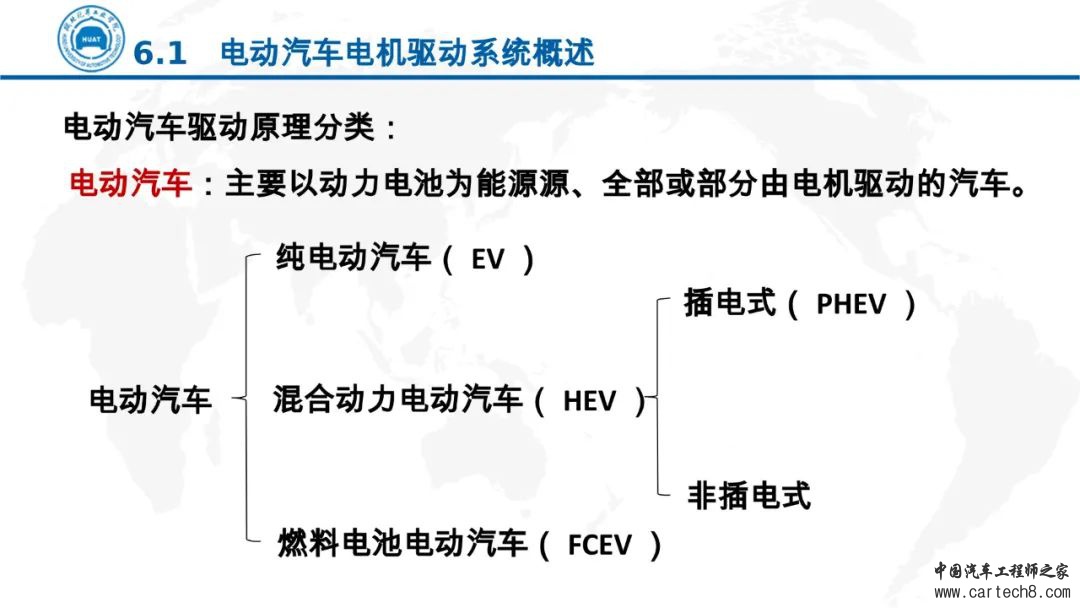 分享丨电动汽车电机驱动技术w6.jpg