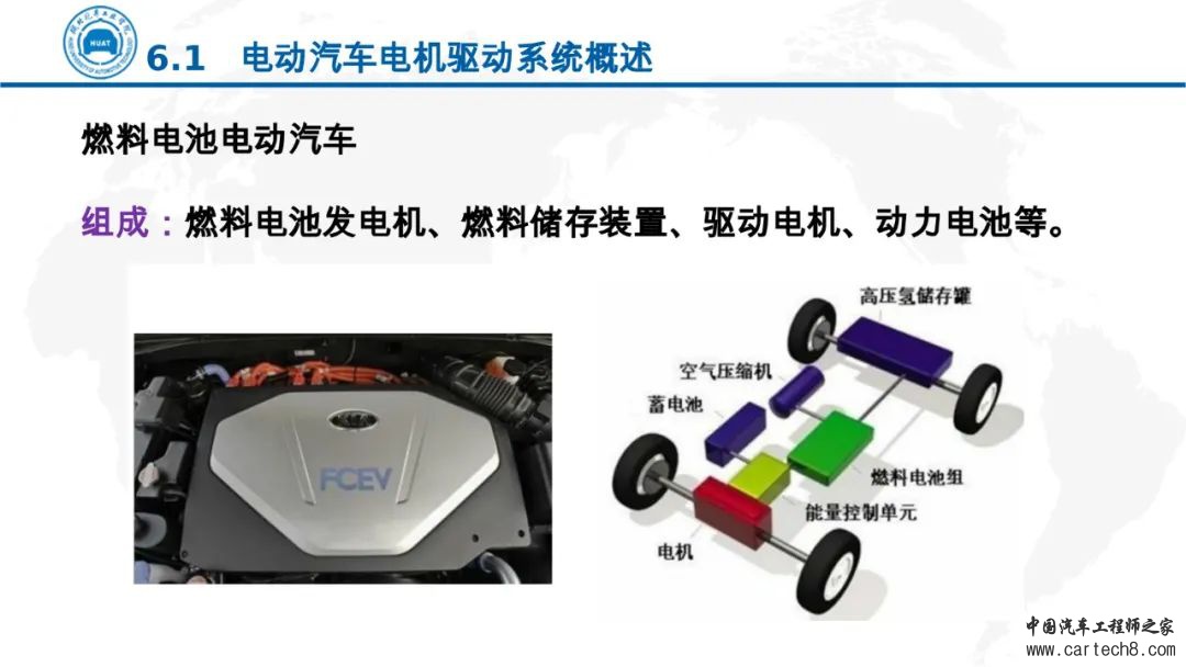 分享丨电动汽车电机驱动技术w15.jpg