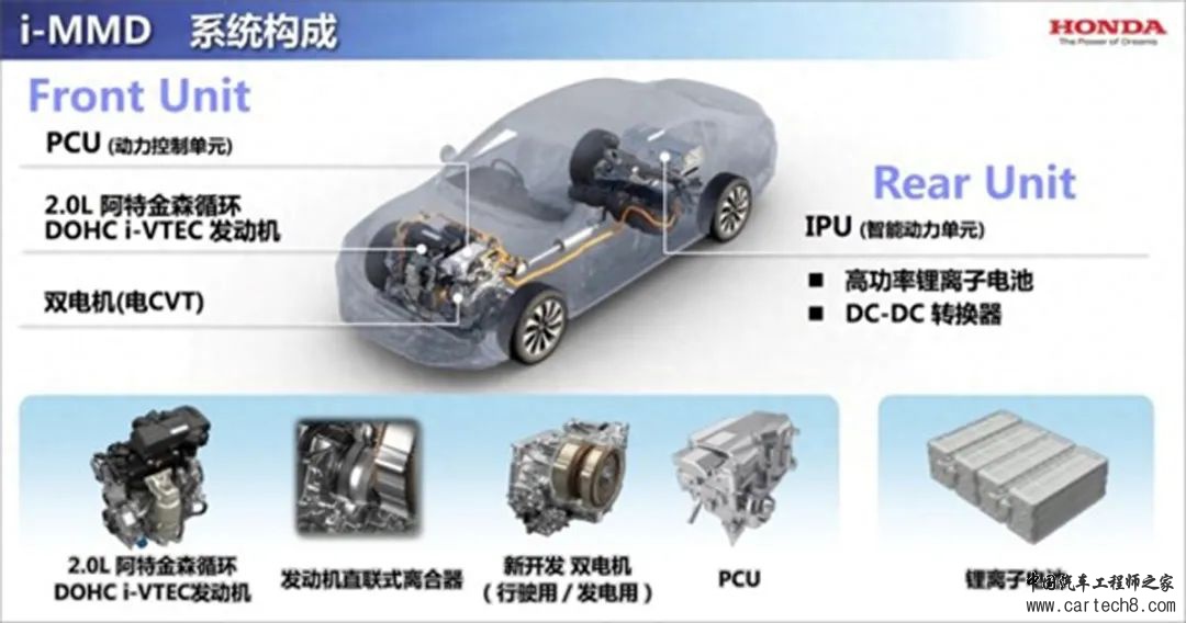 分享丨为什么丰田要研发E-CVT变速器？w15.jpg