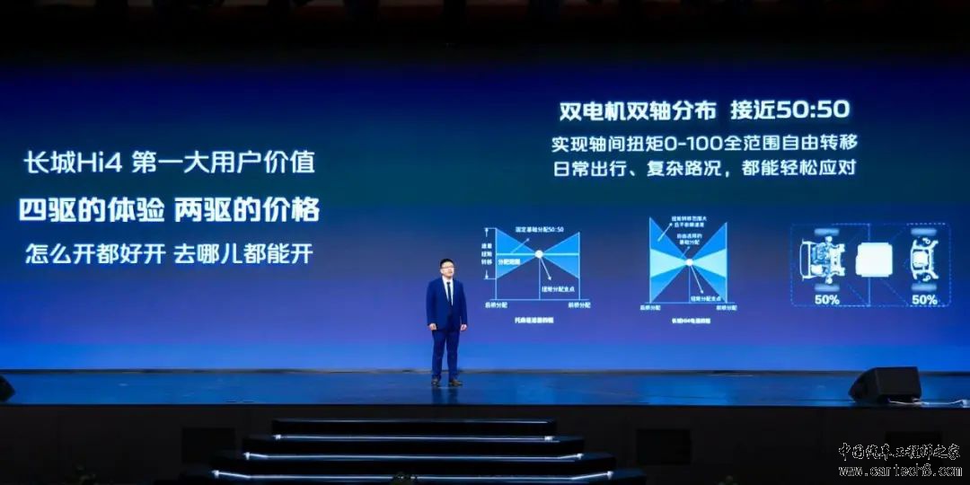 聚焦丨深度解析长城HI4混动技术w6.jpg