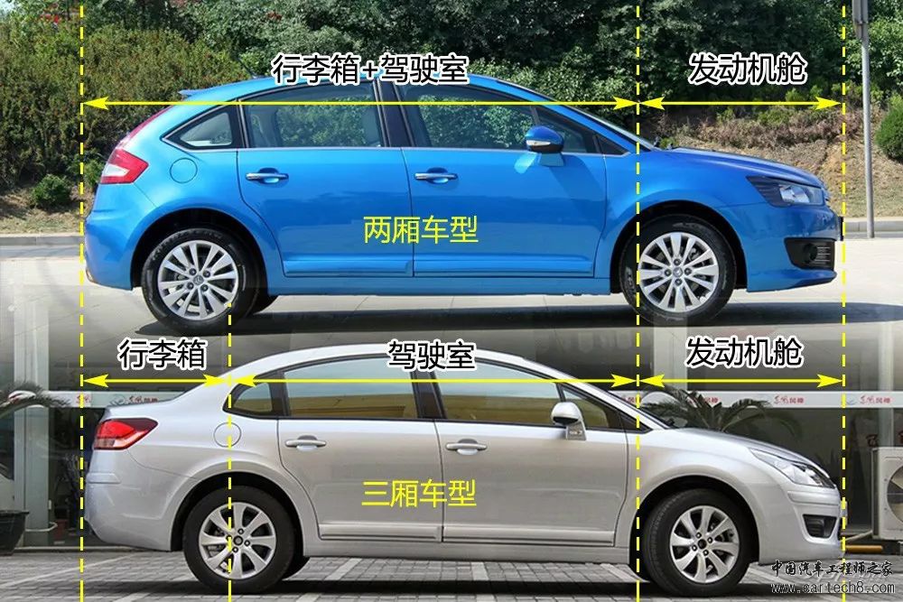 分析丨77张高清图！汽车内外构造详细图解，这份干货真难得w3.jpg