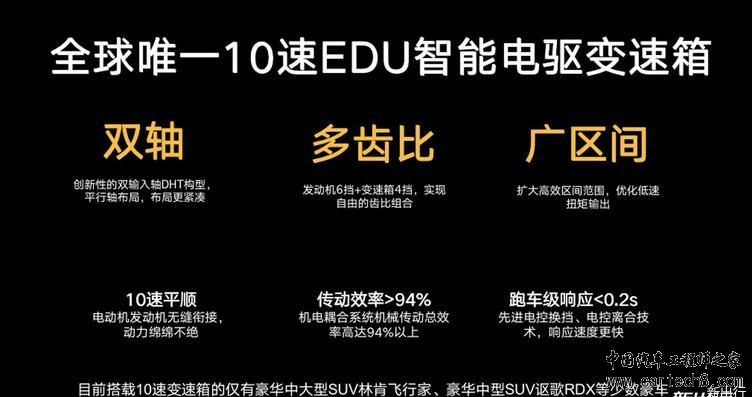 混动技术分析：强混、轻混、插混、增程电动等新能源有什么区别？w12.jpg