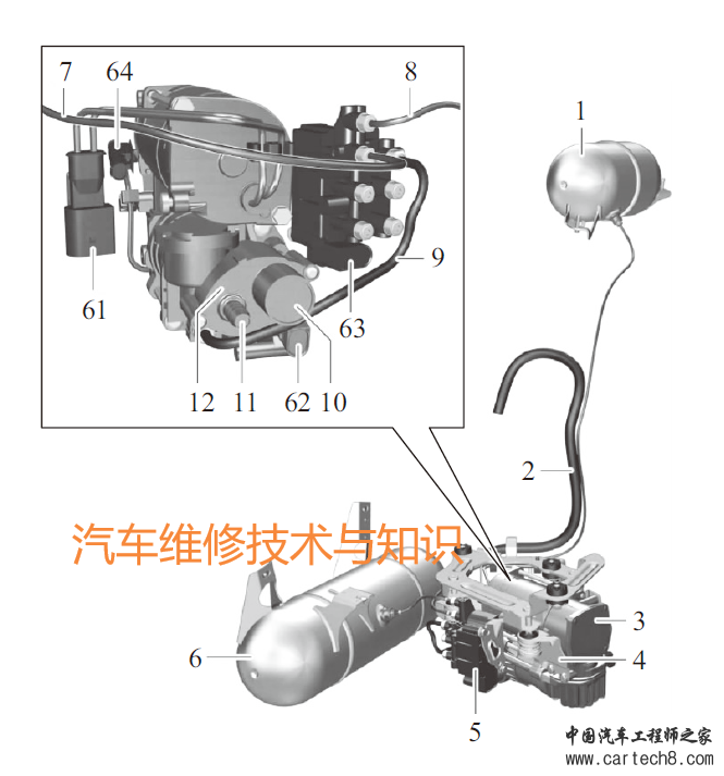 分享丨宝马空气悬架系统的特点、结构、原理w5.jpg