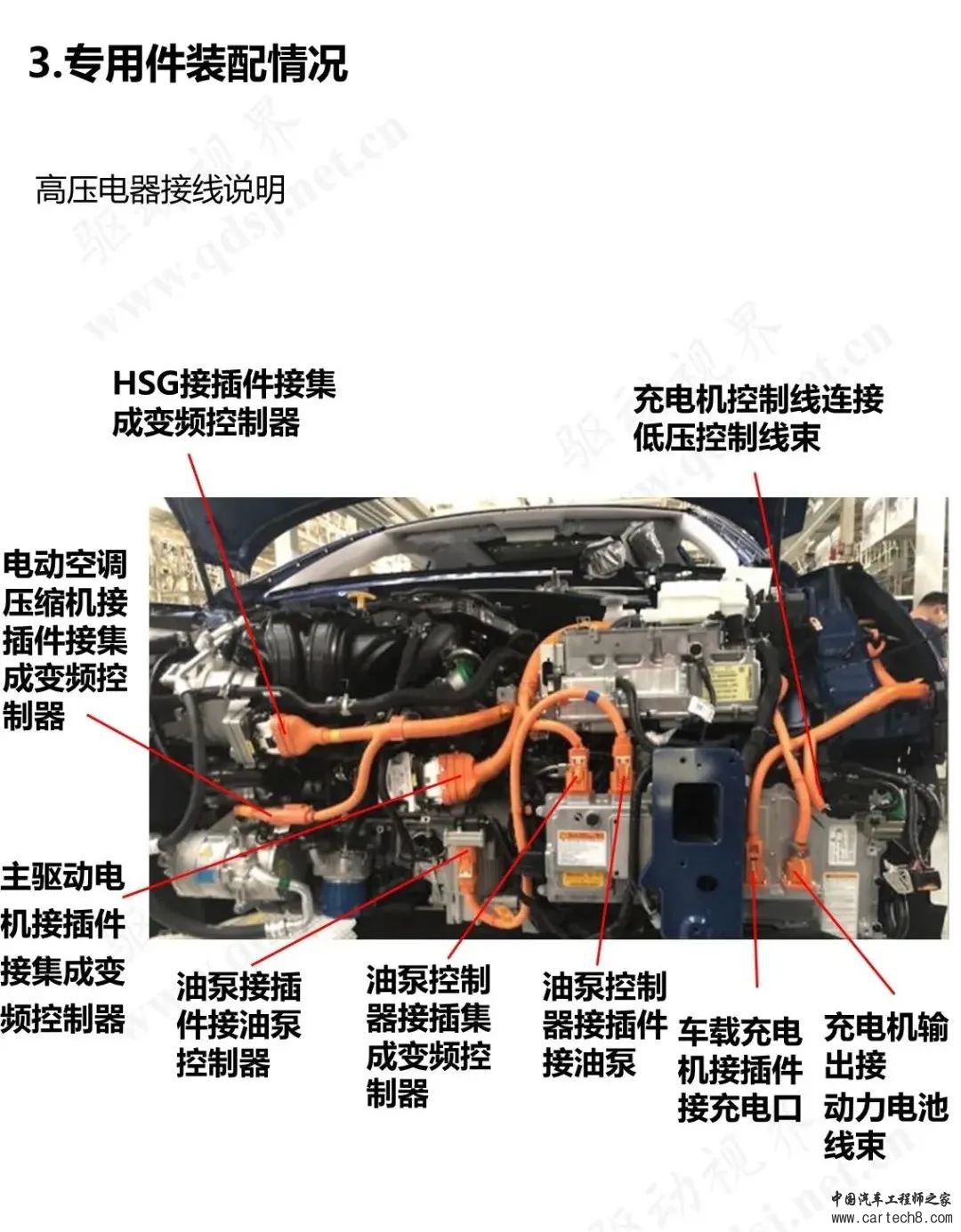 分享丨索纳塔PHEV技术解析w18.jpg
